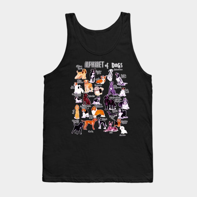 Types of dogs alphabet a-z abc dog identification dog lover Tank Top by masterpiecesai